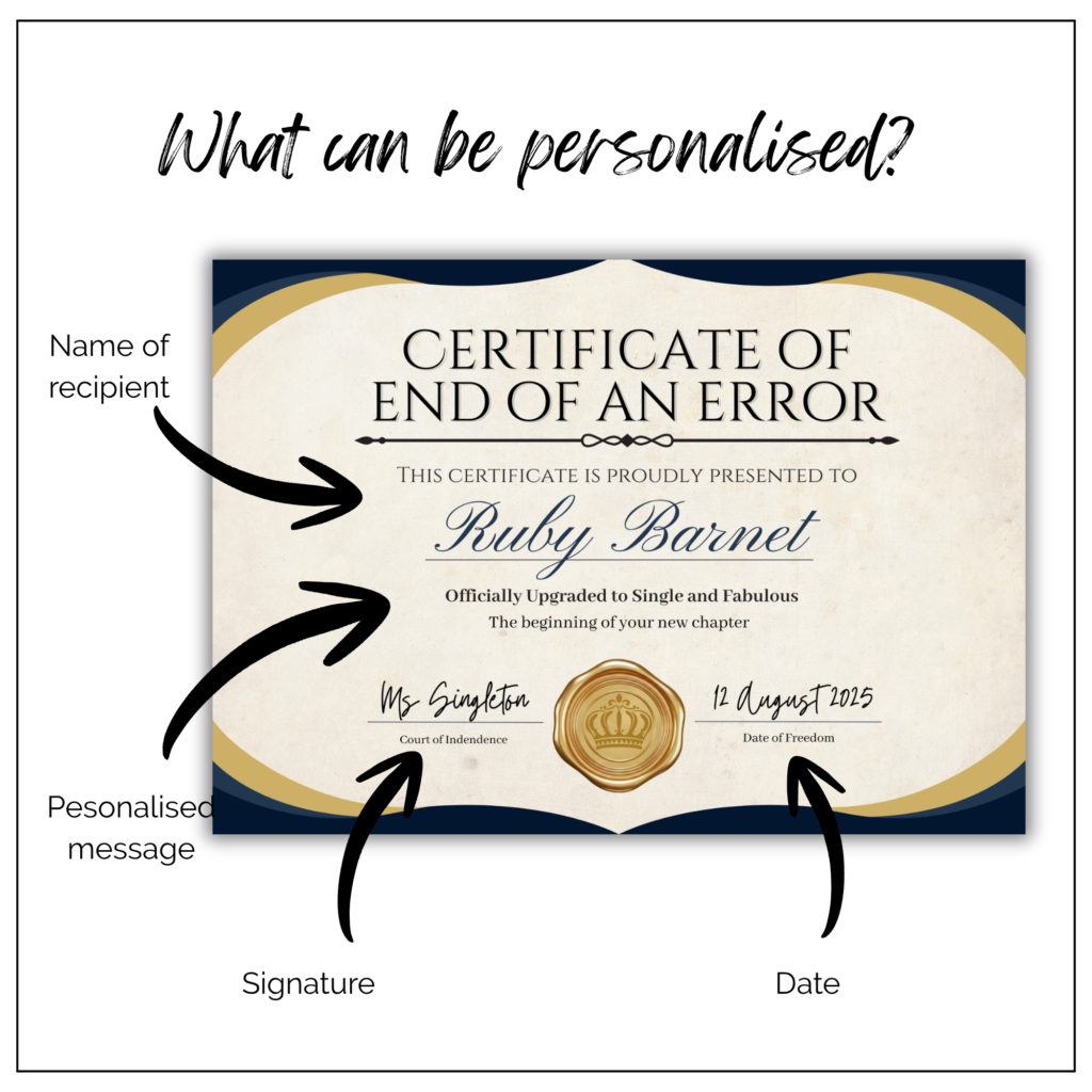 Printable Divorce Certificate