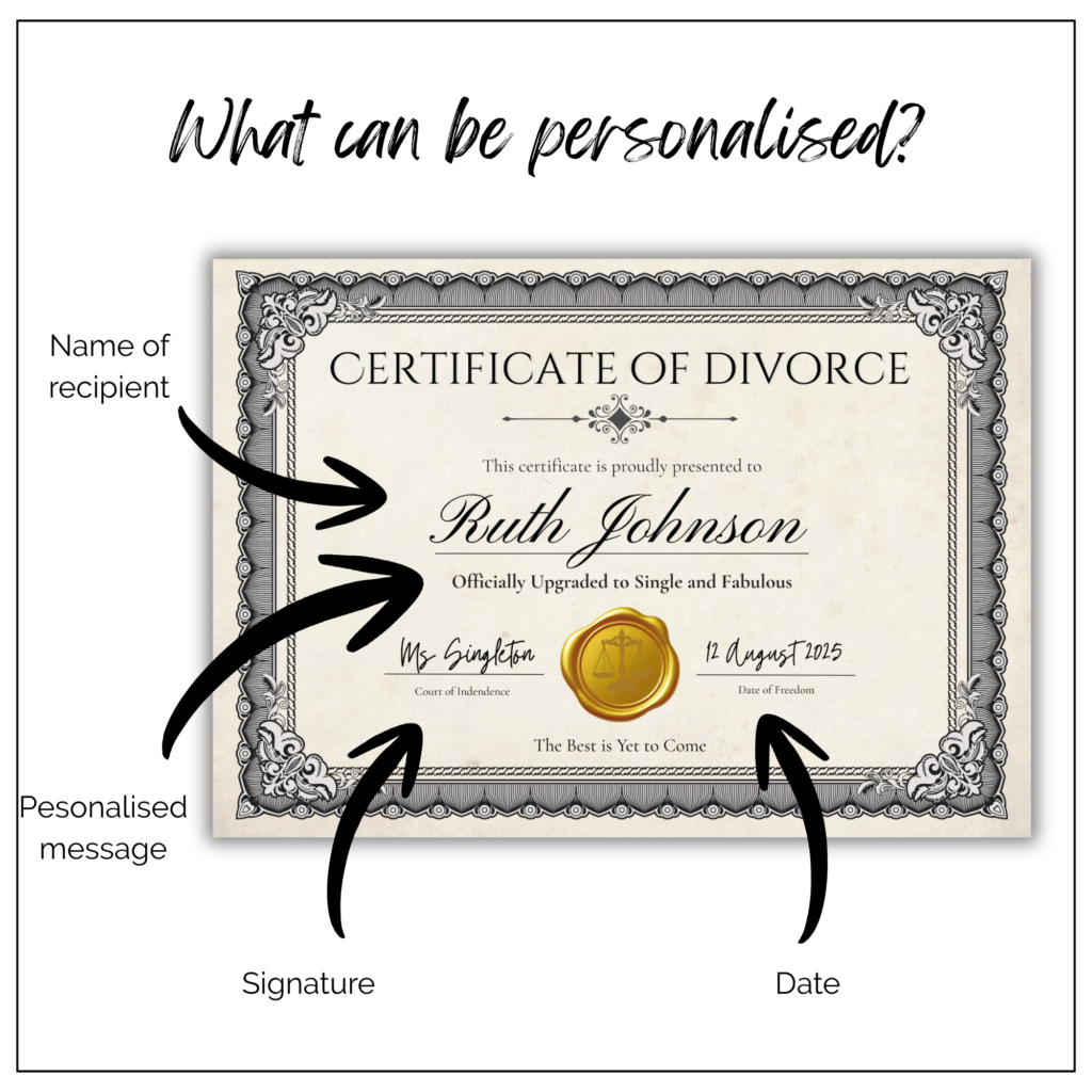 Divorce Certificate